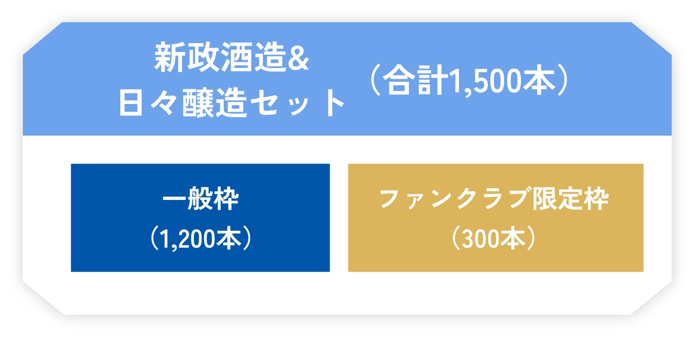 sale thumb image 01