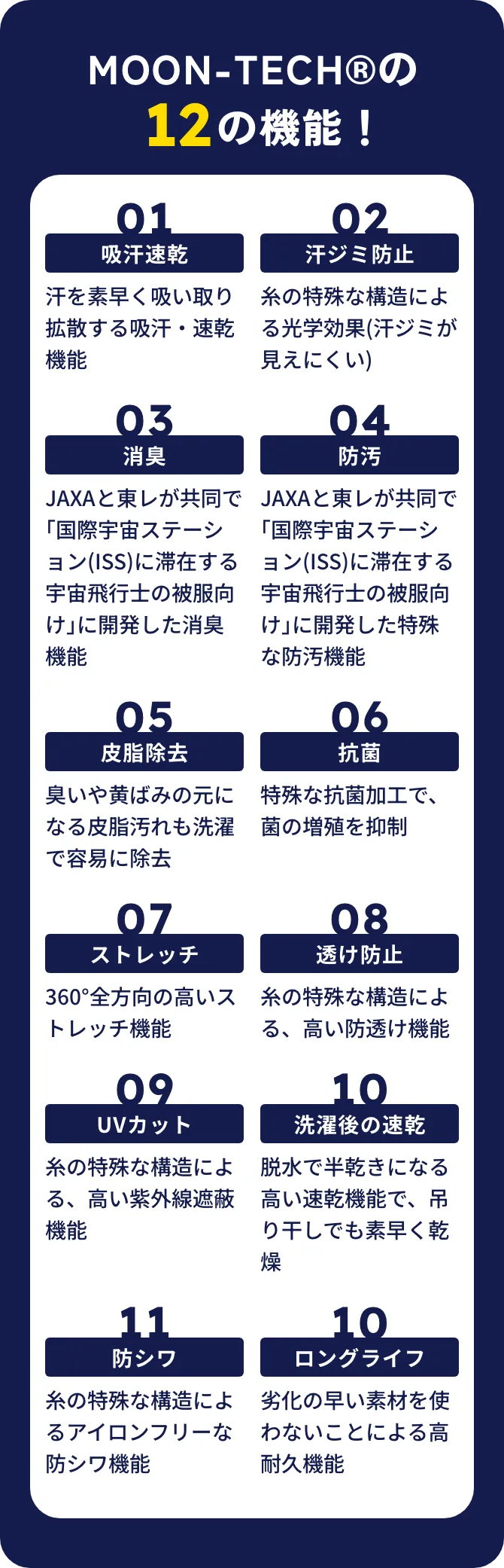 MOON-TECH®︎の12の機能！