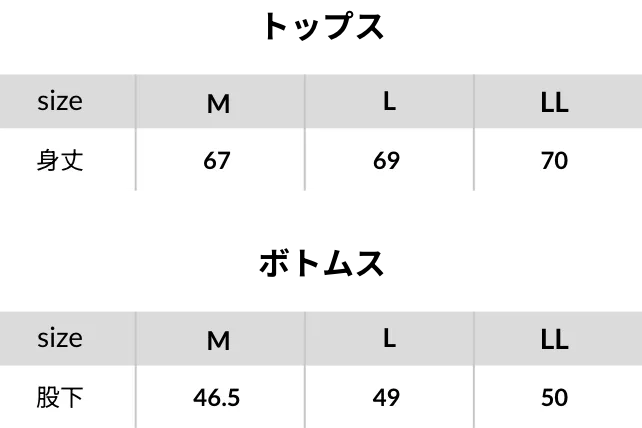 2・3号認定（保育園部）をご希望の方へ