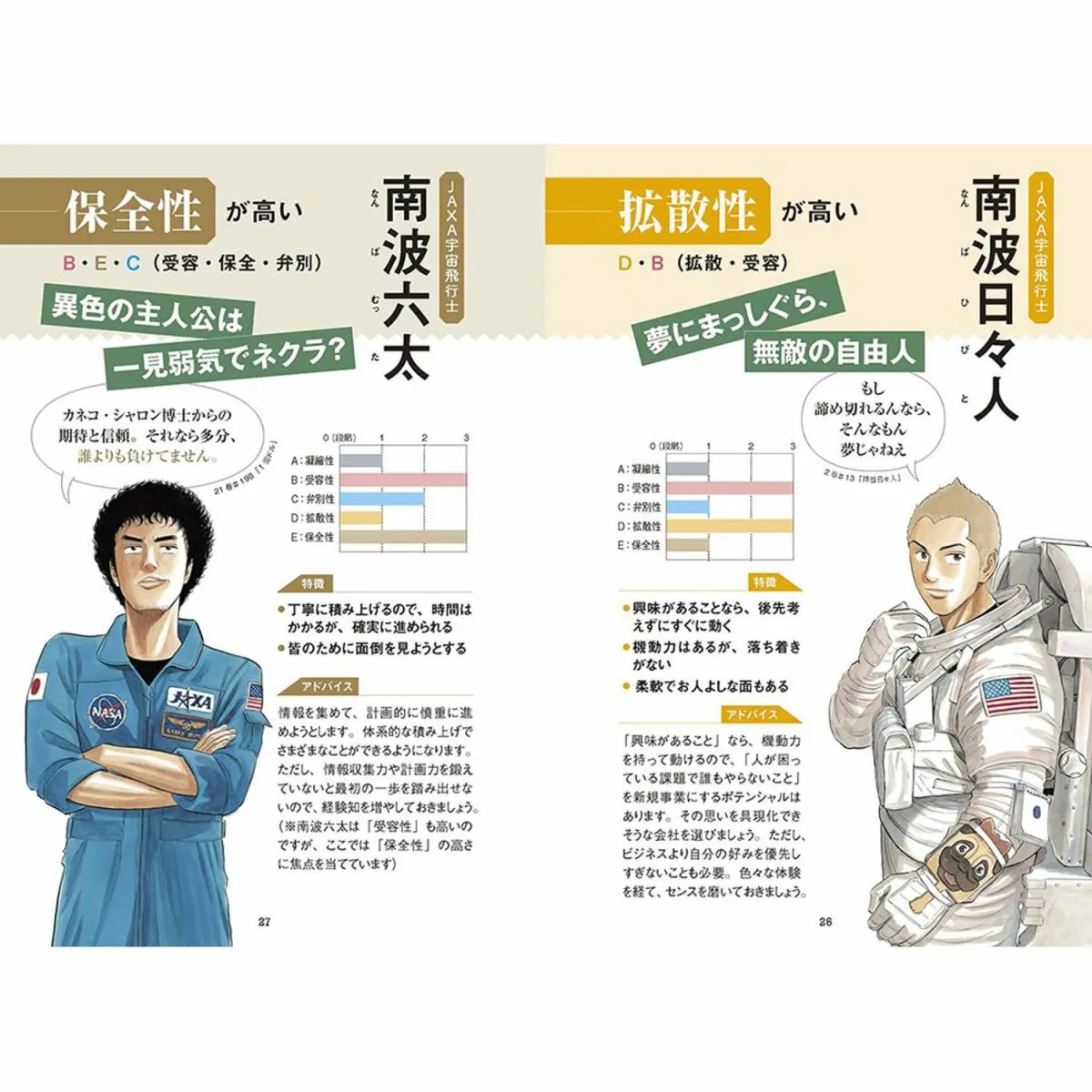 『宇宙兄弟とFFS理論が教えてくれる　あなたを伸ばす部下つぶす部下』