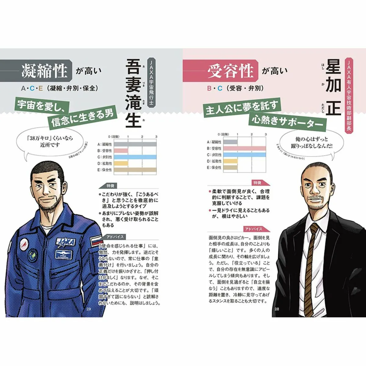 『宇宙兄弟とFFS理論が教えてくれる　あなたを伸ばす部下つぶす部下』