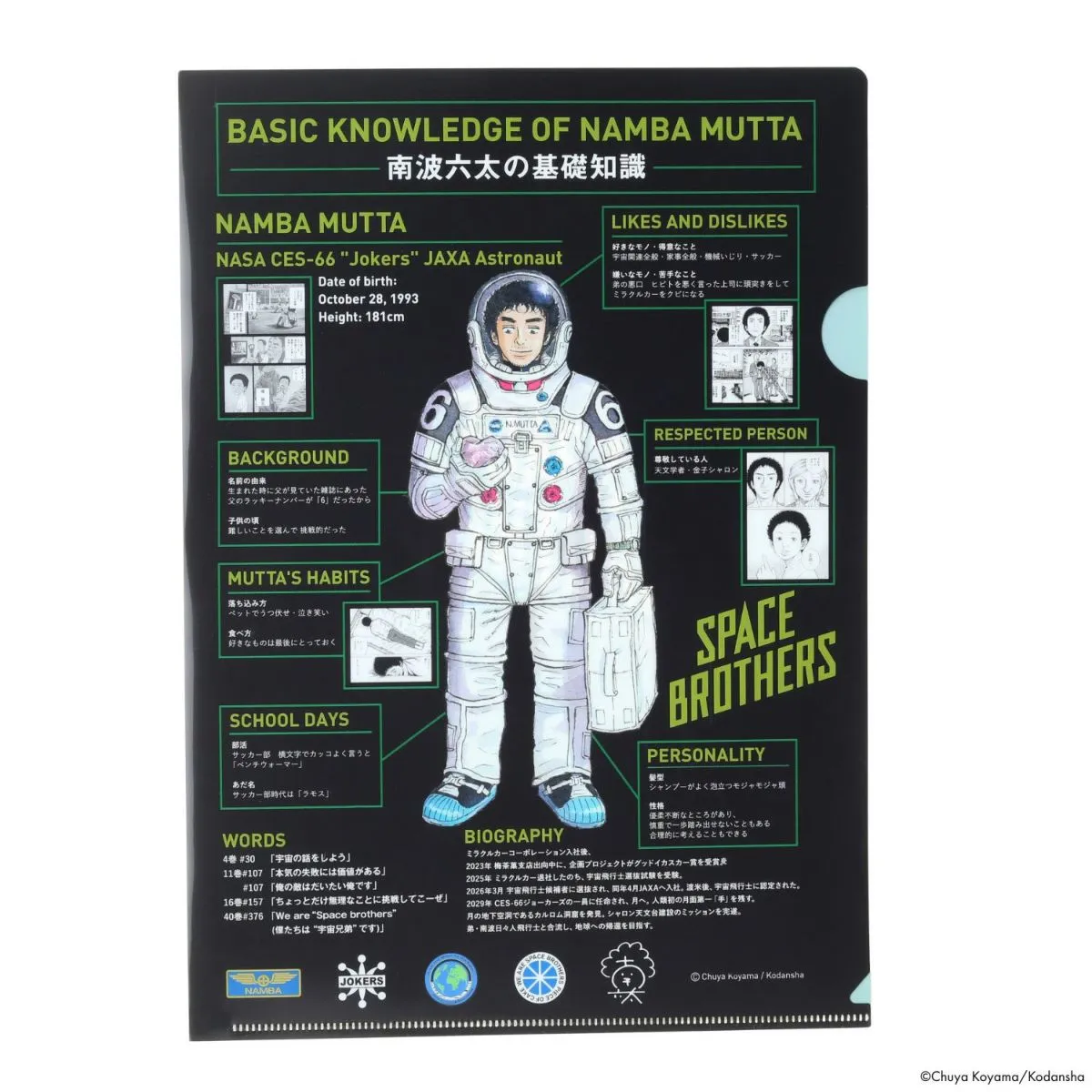A4クリアファイル ムッタとヒビトの基礎知識（2枚セット）