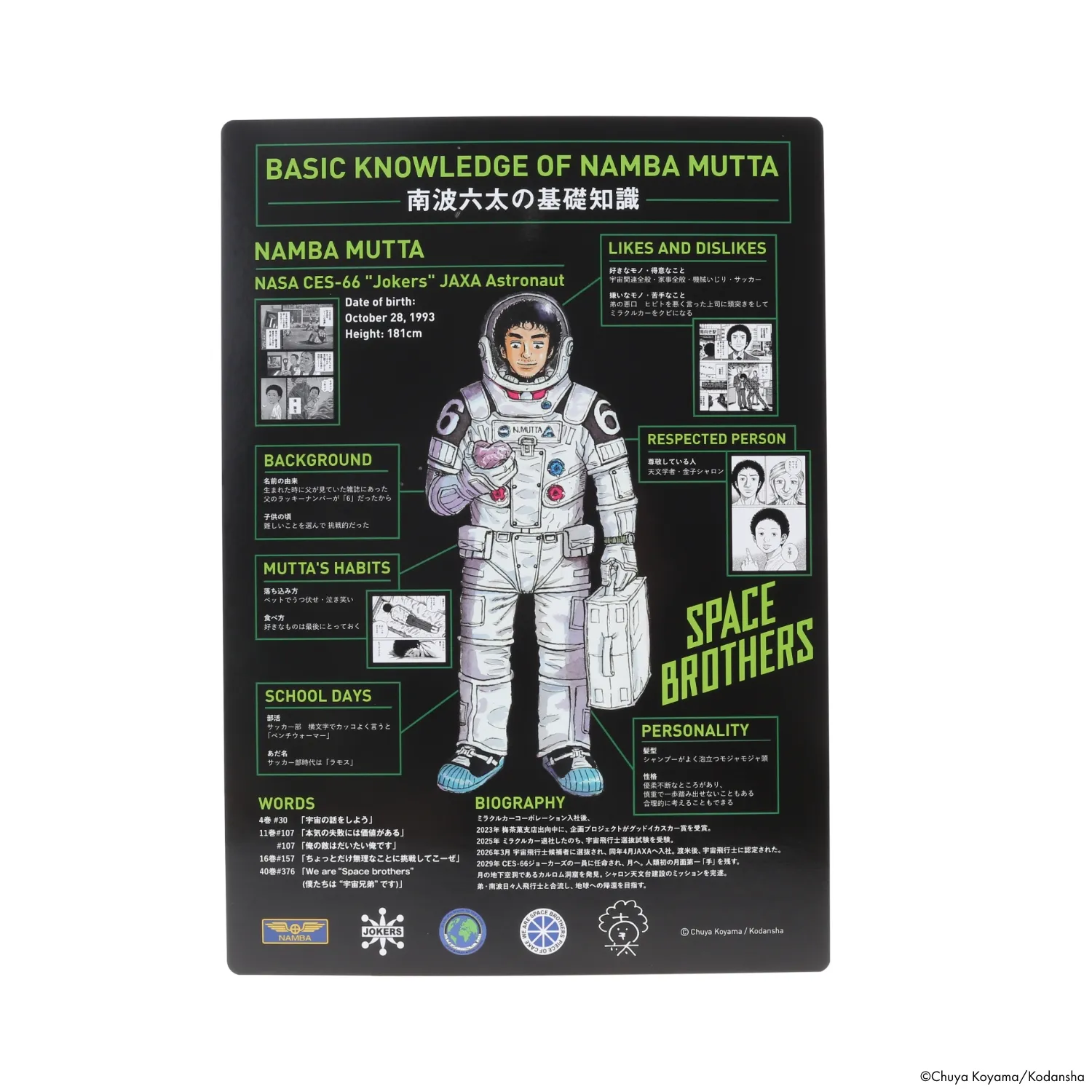 A4下敷き ムッタとヒビトの基礎知識