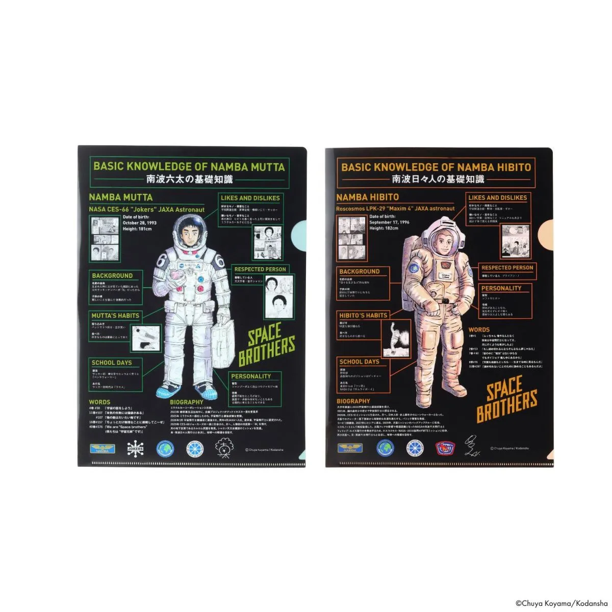 A4クリアファイル ムッタとヒビトの基礎知識（2枚セット）